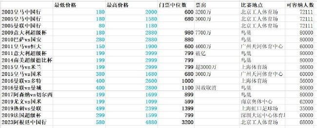 而那不勒斯主帅马扎里表示：“关于纳坦，队医告诉我他将不得不伤停一个半月。